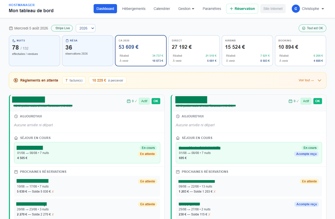 Tableau de bord HostManager : chiffre d'affaires, réservations et paiements en attente en un coup d'œil